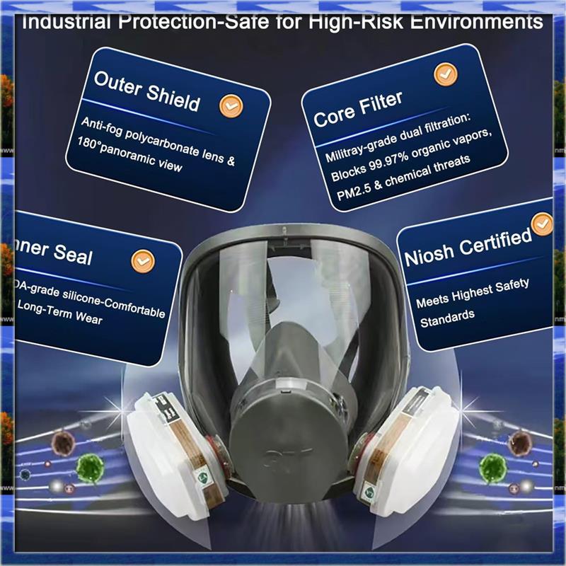 Dust Mask Construction - LJL 再利用可能なフルフェイスマスク防塵マスク化学物質の取り扱い & 建設バヨネット接続、シリコンフェイスシール