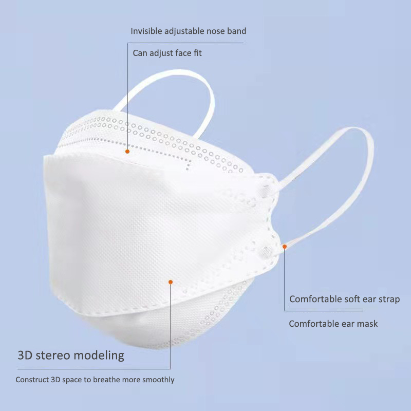 フィッシュマスク KN95 マスカリラ FPP2 大人モラン - Disposable Surgical Mask のレビューと価格