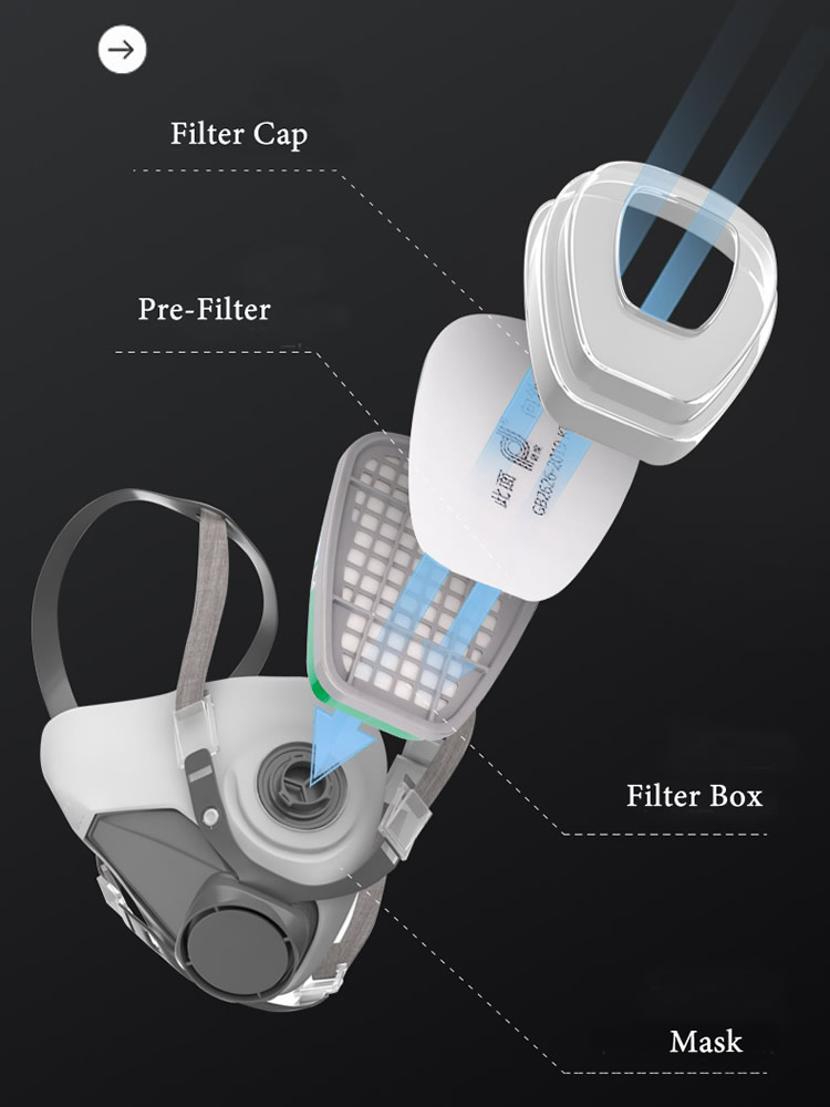 ハーフフェイス6200ガスレスピレーター,デュアルフィルター - Dust Mask Construction のレビューと価格